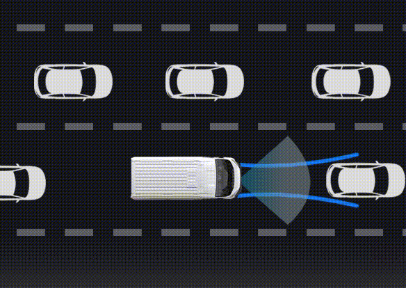 교통 체증 지원(Traffic Jam Assist, TJA)